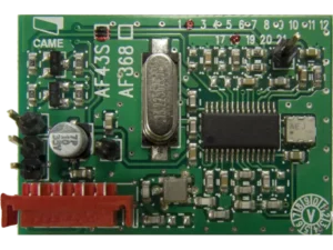433,92 MHz raadiosageduskaart